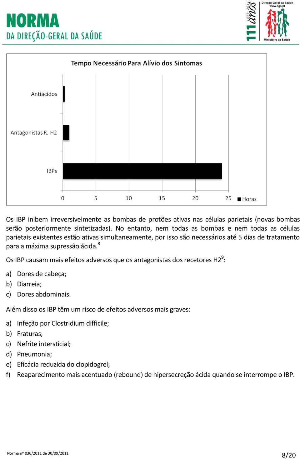 8 Os IBP causam mais efeitos adversos que os antagonistas dos recetores H2 9 : a) Dores de cabeça; b) Diarreia; c) Dores abdominais.