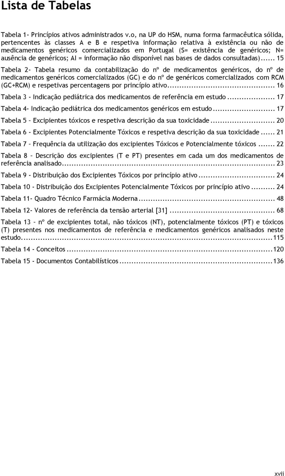 de genéricos; N= ausência de genéricos; AI = informação não disponível nas bases de dados consultadas).