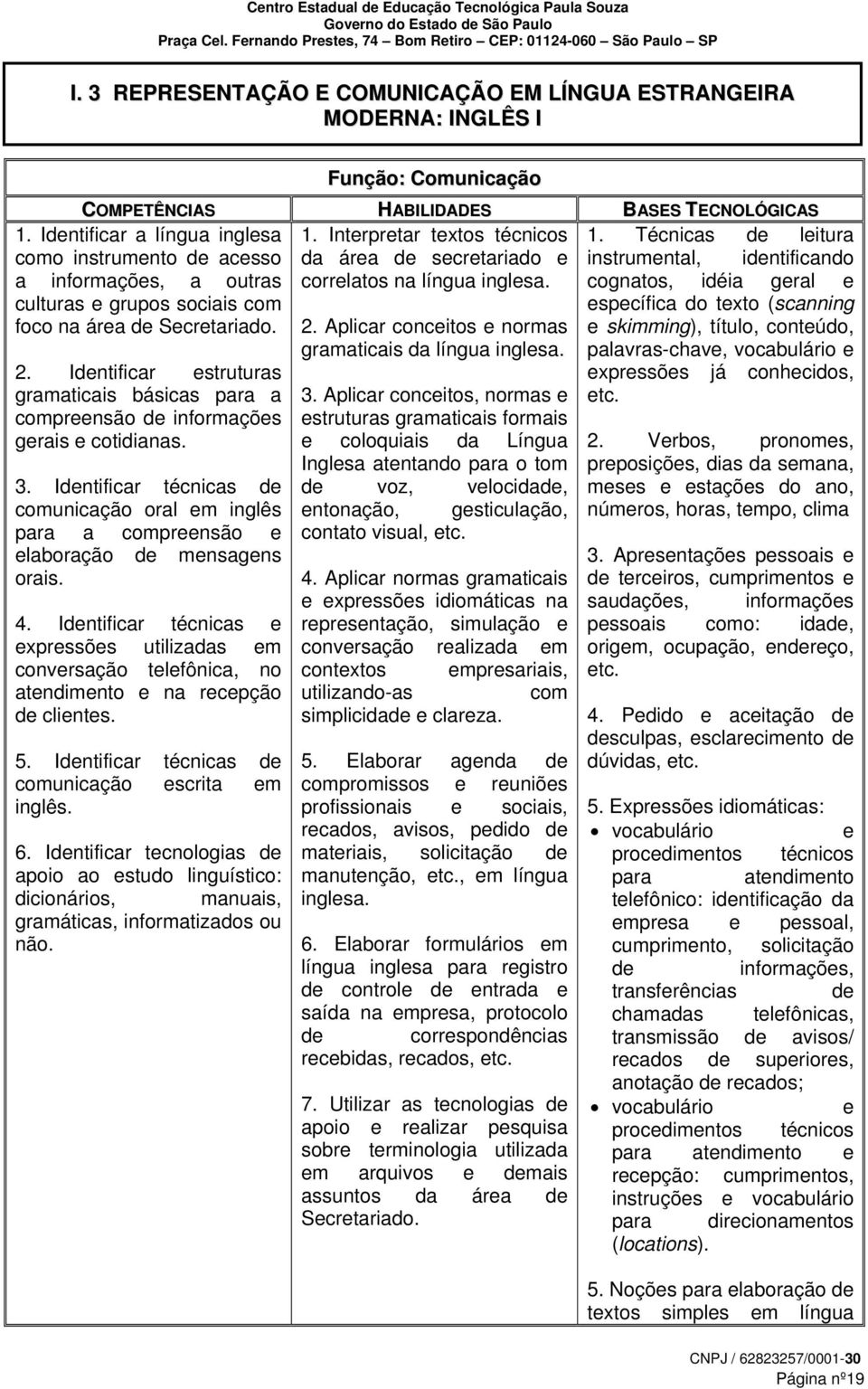 Identificar estruturas gramaticais básicas para a compreensão de informações gerais e cotidianas. 3.