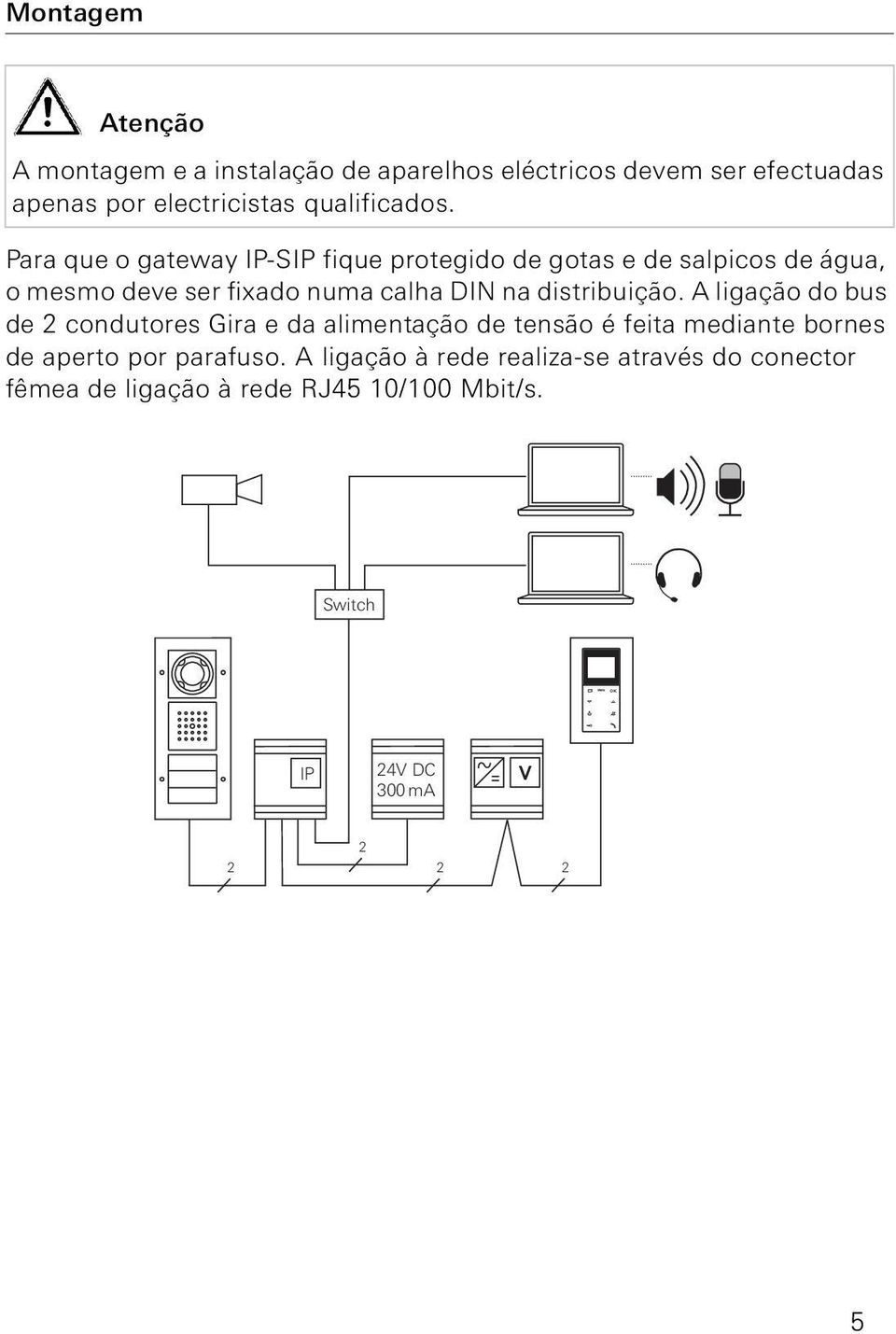 Para que o gateway IP-SIP fique protegido de gotas e de salpicos de água, o mesmo deve ser fixado numa calha DIN na