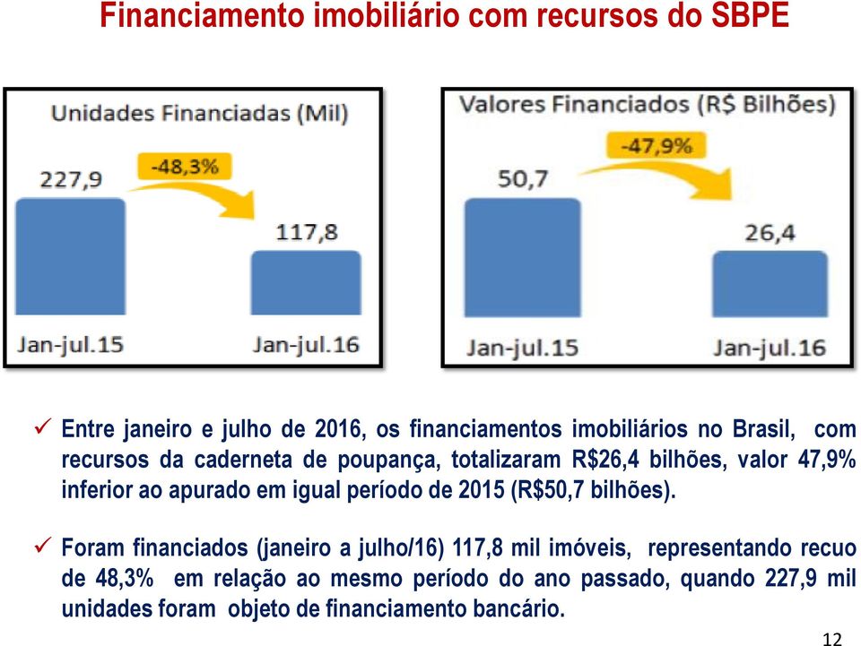 período de 2015 (R$50,7 bilhões).