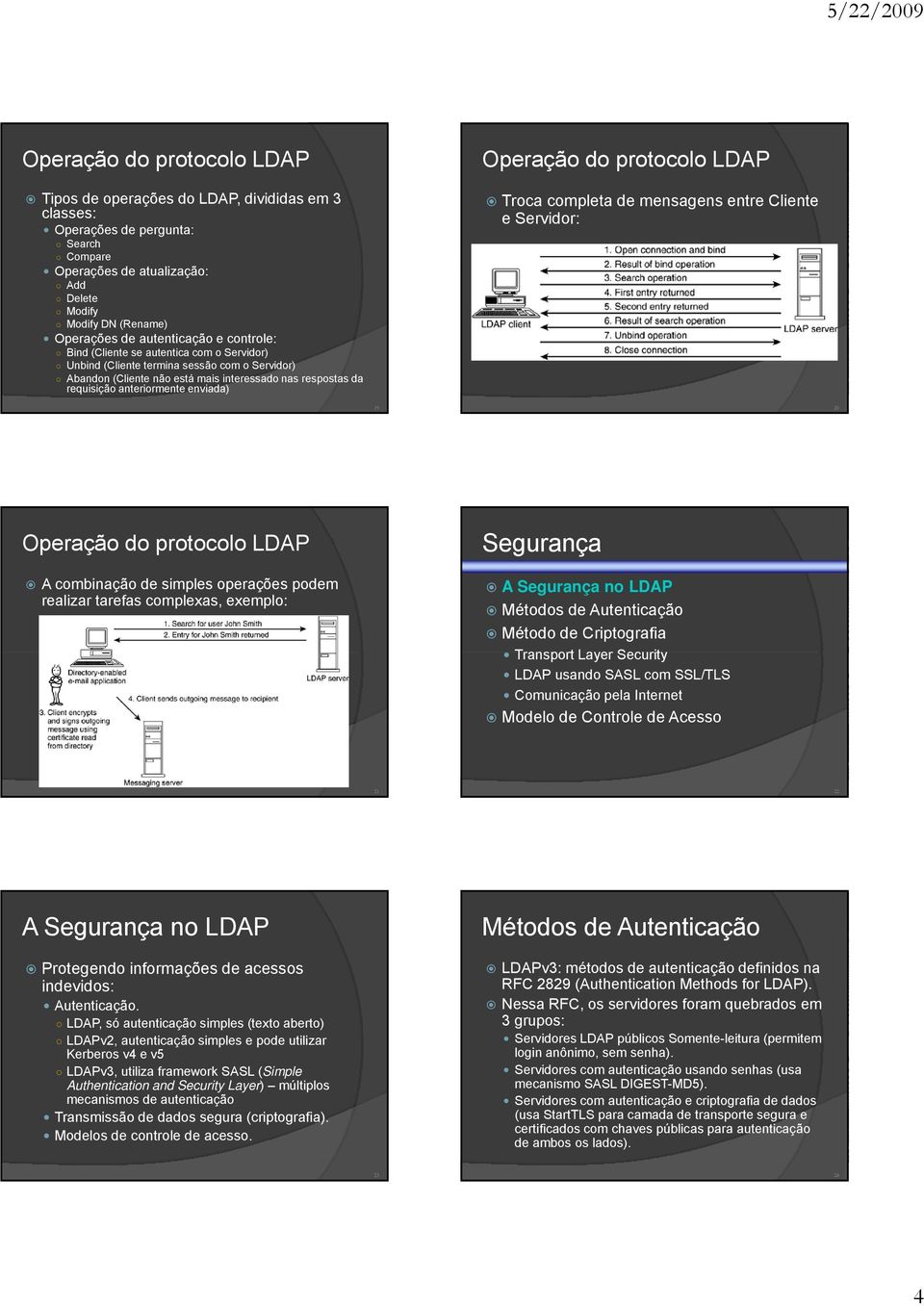 enviada) Operação do protocolo LDAP Troca completa de mensagens entre Cliente e Servidor: 19 20 Operação do protocolo LDAP A combinação de simples operações podem realizar tarefas complexas, exemplo: