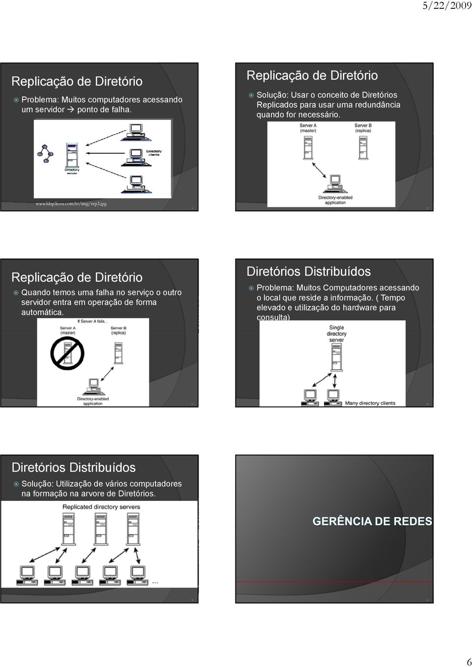 jpg 31 Diretórios Distribuídos Replicação de Diretório 32 Quando temos uma falha no serviço o outro servidor entra em operação de forma automática.