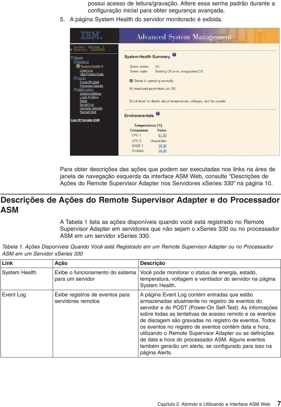 Supervisor Adapter nos Servidores xseries 330 na página 10.