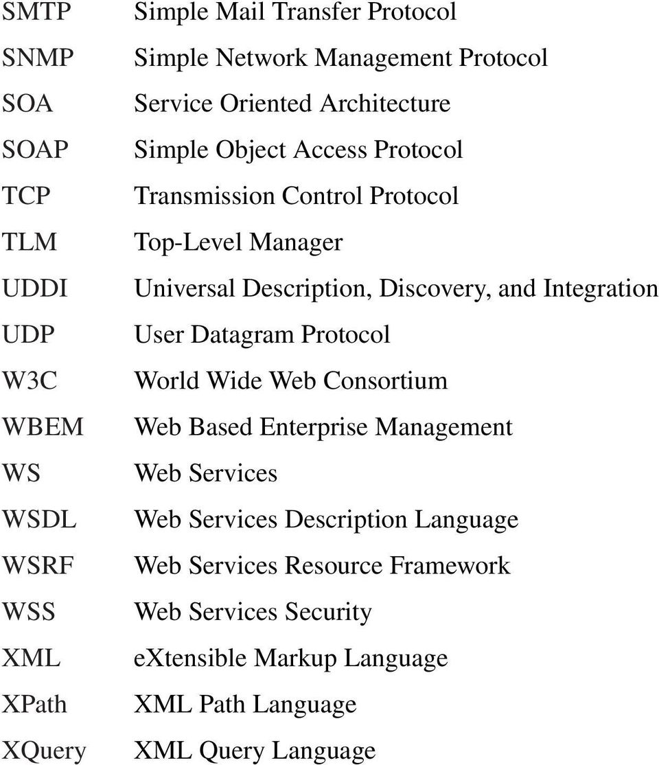 Description, Discovery, and Integration User Datagram Protocol World Wide Web Consortium Web Based Enterprise Management Web Services