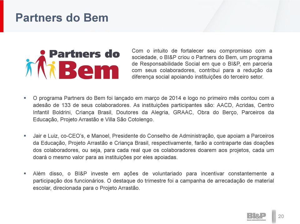 O programa Partners do Bem foi lançado em março de 2014 e logo no primeiro mês contou com a adesão de 133 de seus colaboradores.
