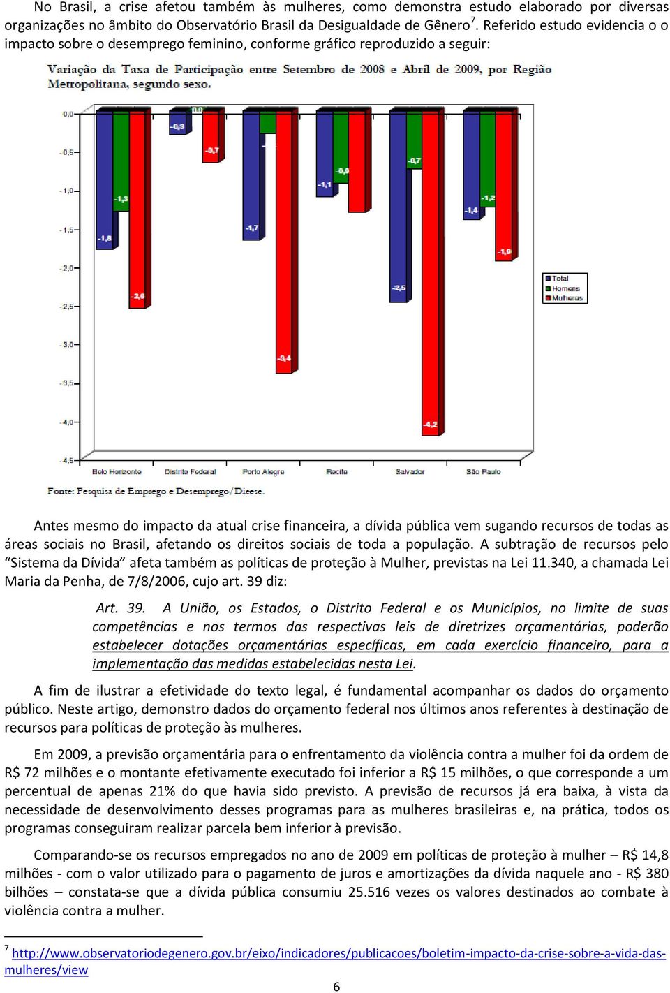 todas as áreas sociais no Brasil, afetando os direitos sociais de toda a população. A subtração de recursos pelo Sistema da Dívida afeta também as políticas de proteção à Mulher, previstas na Lei 11.