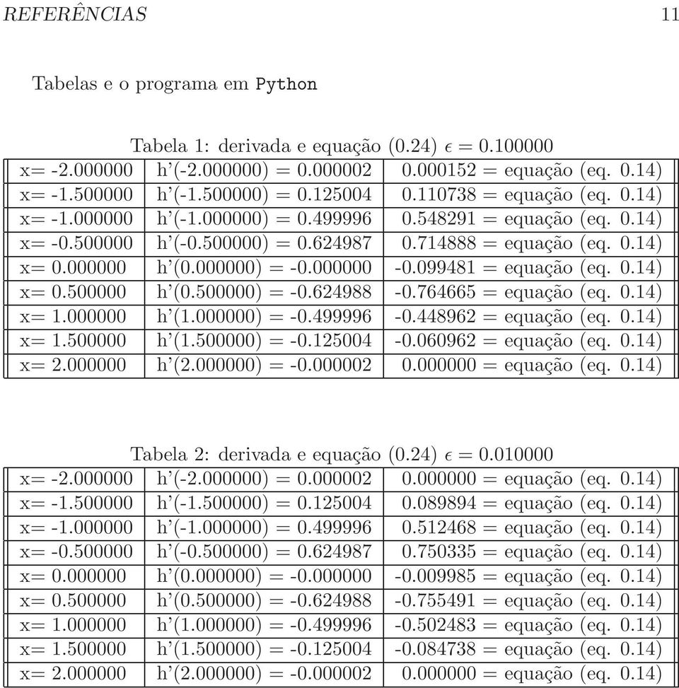 099481 = equção (eq. 0.14) x= 0.500000 h (0.500000) = -0.624988-0.764665 = equção (eq. 0.14) x= 1.000000 h (1.000000) = -0.499996-0.448962 = equção (eq. 0.14) x= 1.500000 h (1.500000) = -0.125004-0.