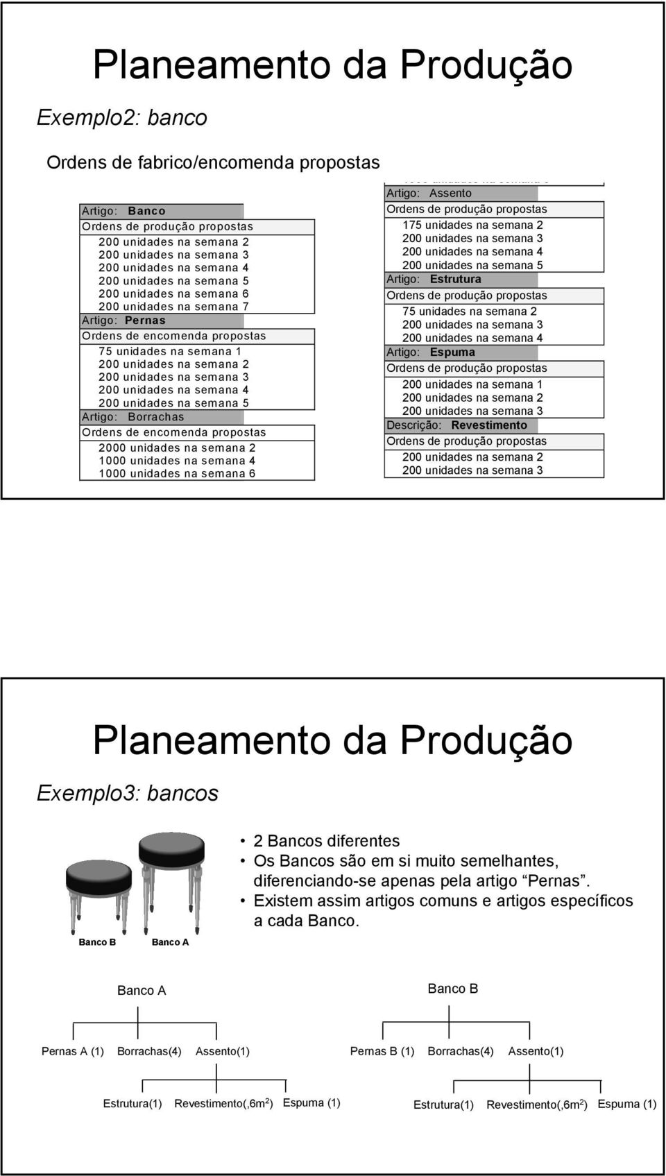 unidades na semana 5 Artigo: Borrachas Ordens de encomenda propostas 2000 unidades na semana 2 1000 unidades na semana 4 1000 unidades na semana 6 1000 unidades na semana 6 Artigo: Assento Ordens de