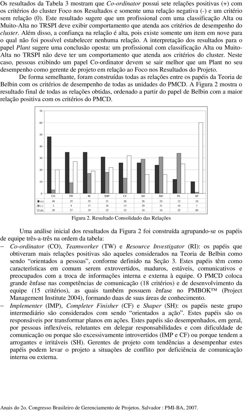 Além disso, a confiança na relação é alta, pois existe somente um item em nove para o qual não foi possível estabelecer nenhuma relação.