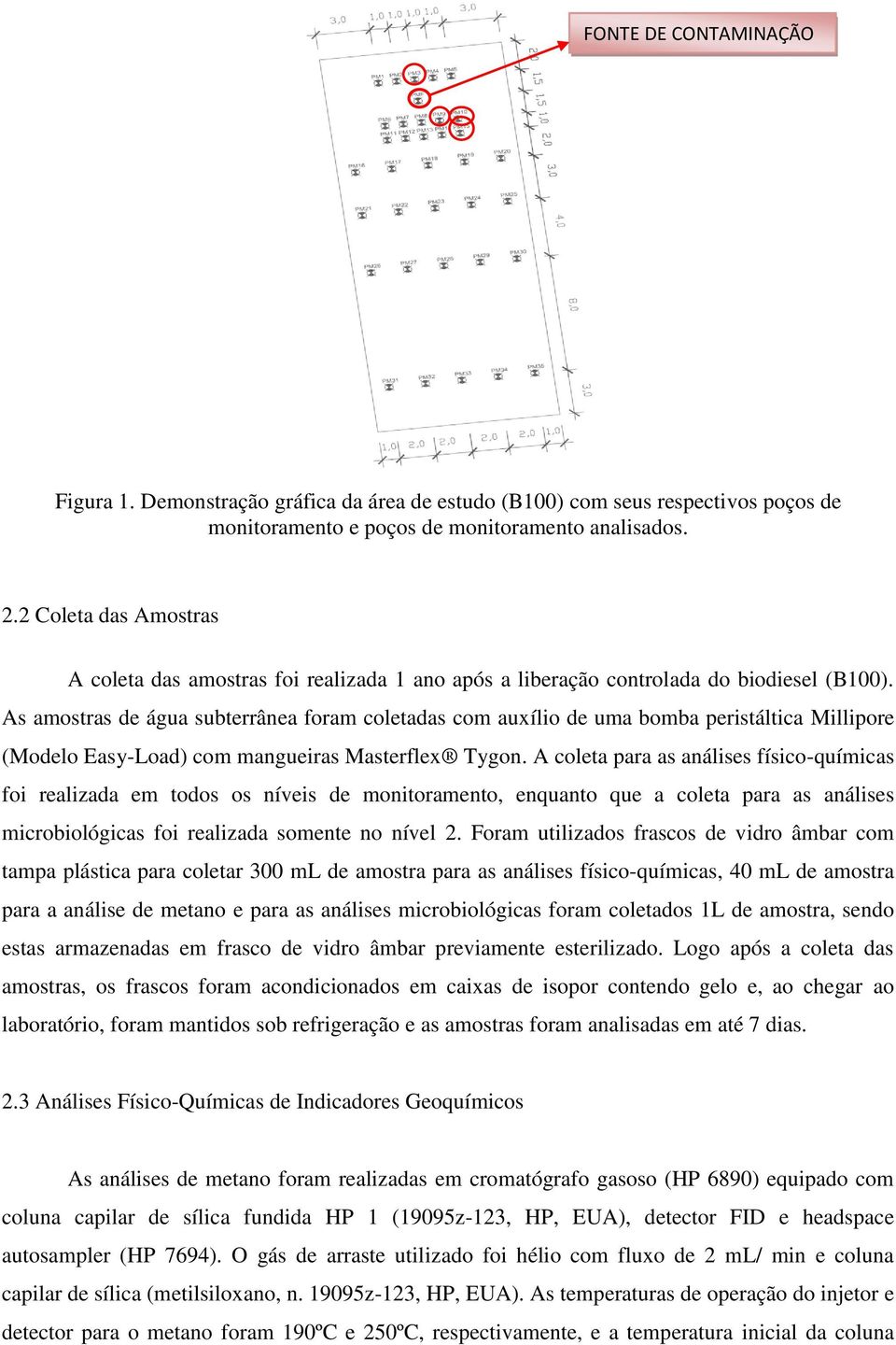 As amostras de água subterrânea foram coletadas com auxílio de uma bomba peristáltica Millipore (Modelo Easy-Load) com mangueiras Masterflex Tygon.