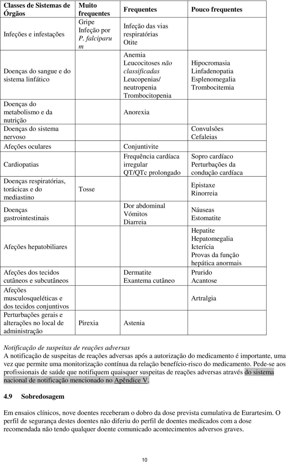 gerais e alterações no local de administração Muito frequentes Gripe Infeção por P.