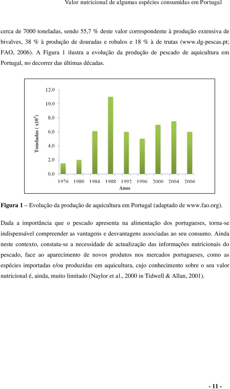 Anos Figura 1 Evolução da produção de aquicultura em Portugal (adaptado de www.fao.org).