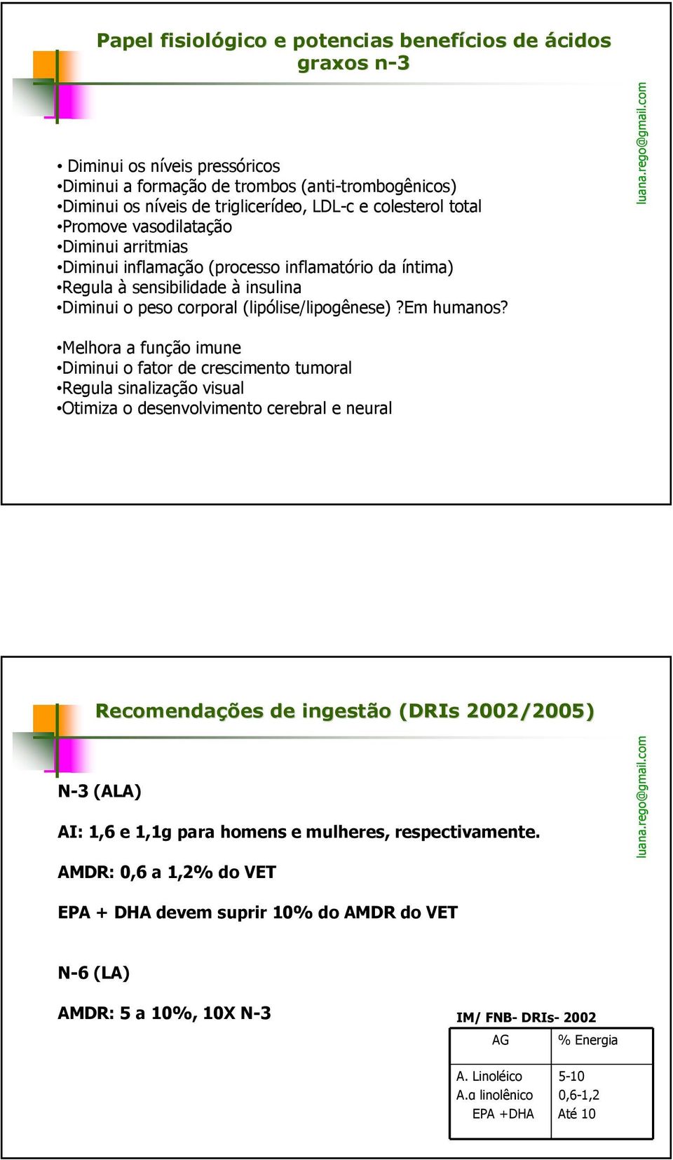 Melhora a função imune Diminui o fator de crescimento tumoral Regula sinalização visual Otimiza o desenvolvimento cerebral e neural Recomendações de ingestão (DRIs( 2002/2005) N-3 (ALA) AI: 1,6 e