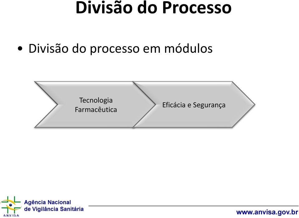 módulos Tecnologia