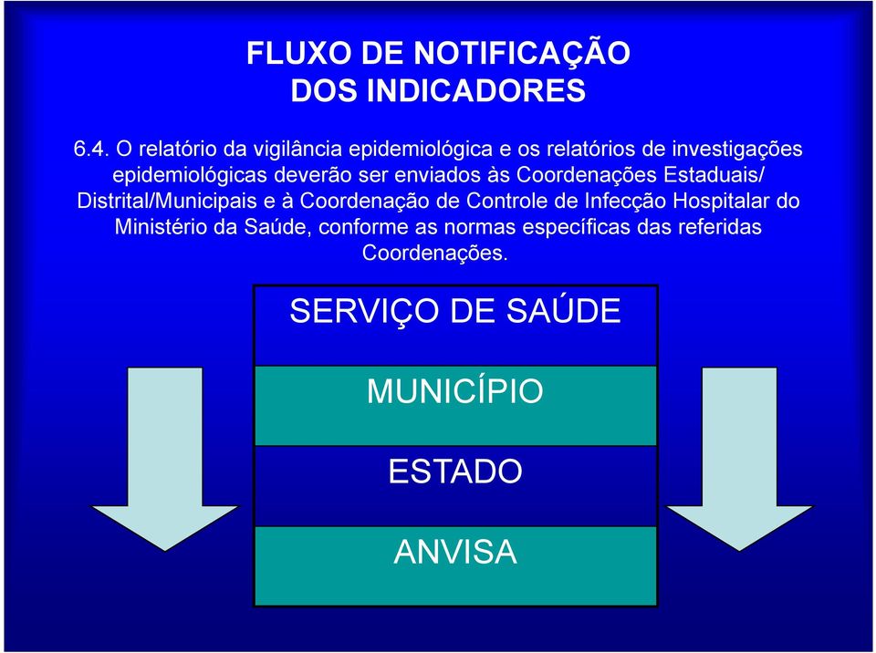 deverão ser enviados às Coordenações Estaduais/ Distrital/Municipais e à Coordenação de