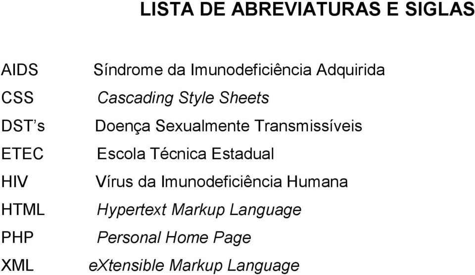 Sexualmente Transmissíveis Escola Técnica Estadual Vírus da