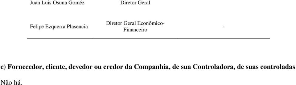 devedor ou credor da Companhia, de