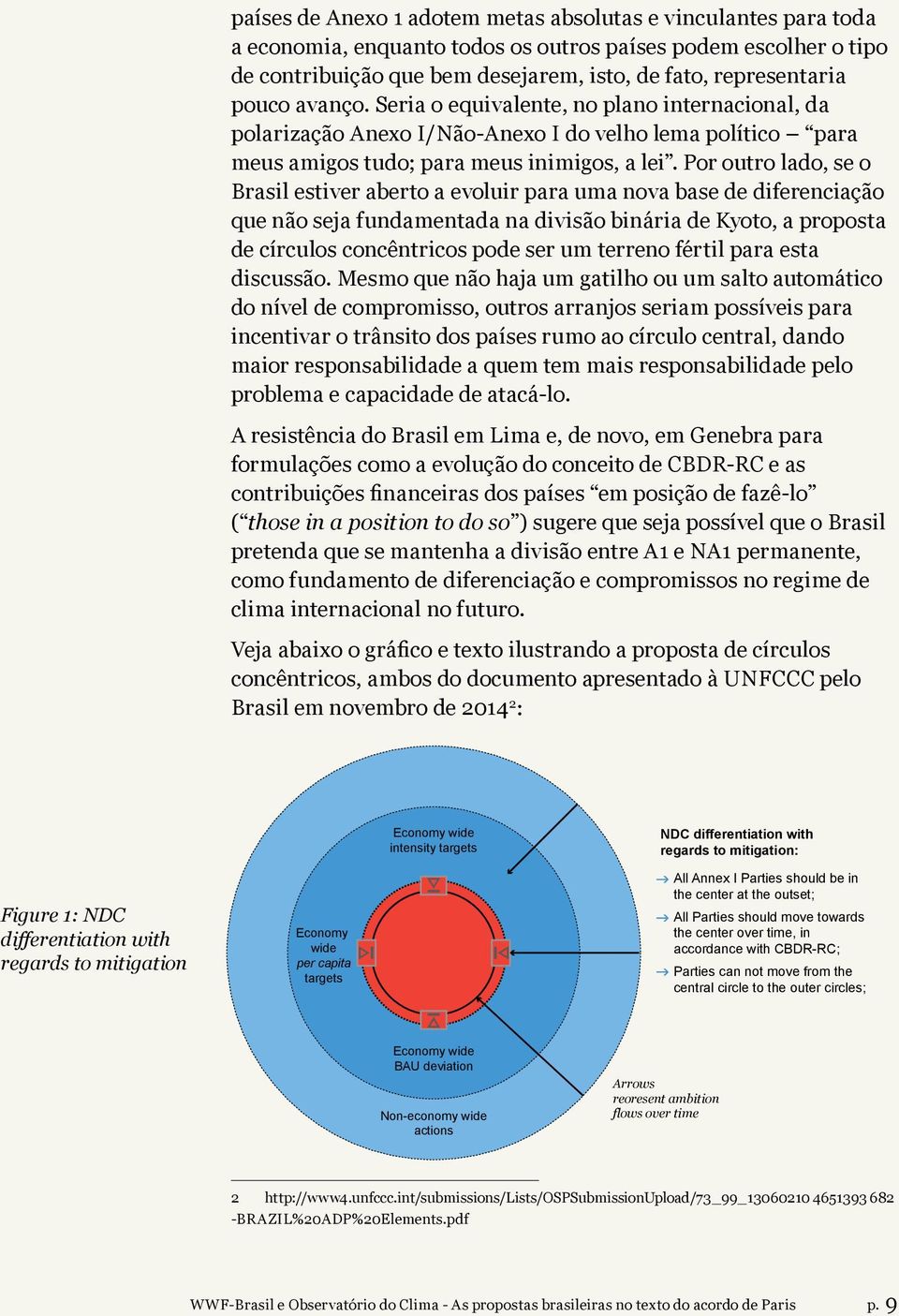 Por outro lado, se o Brasil estiver aberto a evoluir para uma nova base de diferenciação que não seja fundamentada na divisão binária de Kyoto, a proposta de círculos concêntricos pode ser um terreno