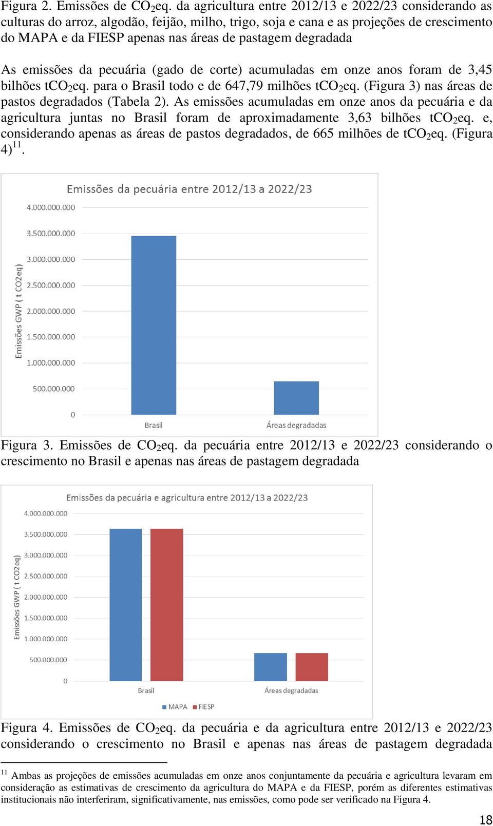 degradada As emissões da pecuária (gado de corte) acumuladas em onze anos foram de 3,45 bilhões tco 2 eq. para o Brasil todo e de 647,79 milhões tco 2 eq.