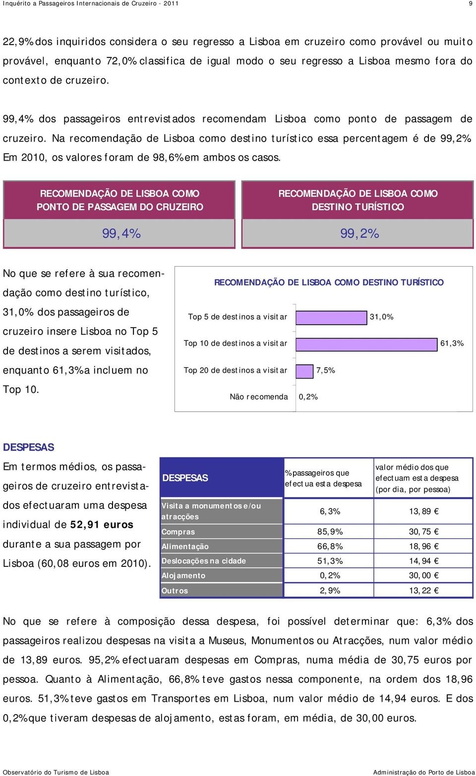 Em 2010, os valores foram de 98,6% em ambos os casos.