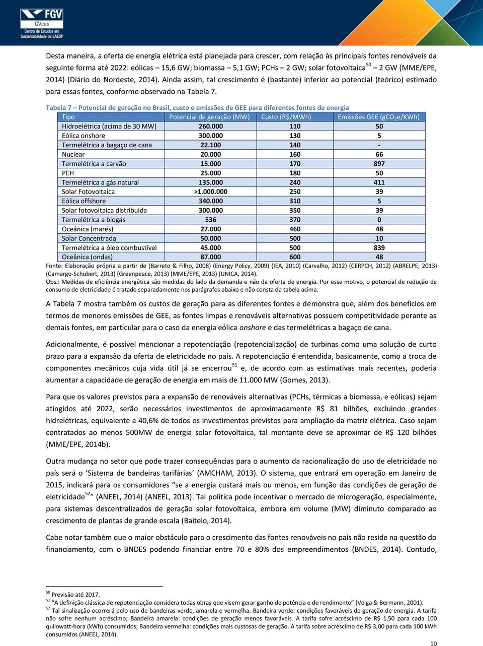 Tabela 7 Potencial de geração no Brasil, custo e emissões de GEE para diferentes fontes de energia Tipo Potencial de geração (MW) Custo (R$/MWh) Emissões GEE (gco 2 e/kwh) Hidroelétrica (acima de 30