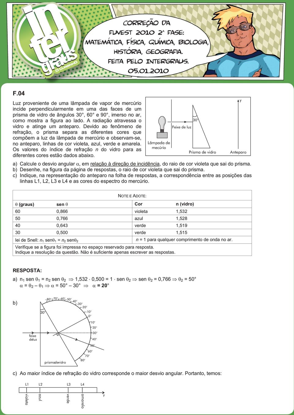 Devido ao fenômeno de refração, o prisma separa as diferentes cores que compõem a luz da lâmpada de mercúrio e observam-se, no anteparo, linhas de cor violeta, azul, verde e amarela.