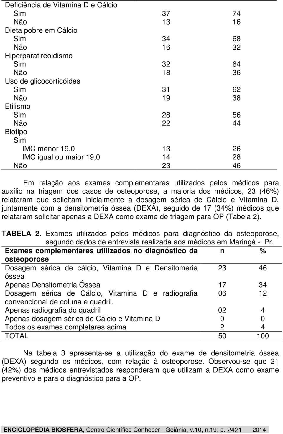 solicitam inicialmente a dosagem sérica de Cálcio e Vitamina D, juntamente com a densitometria óssea (DEXA), seguido de 17 (34%) médicos que relataram solicitar apenas a DEXA como exame de triagem