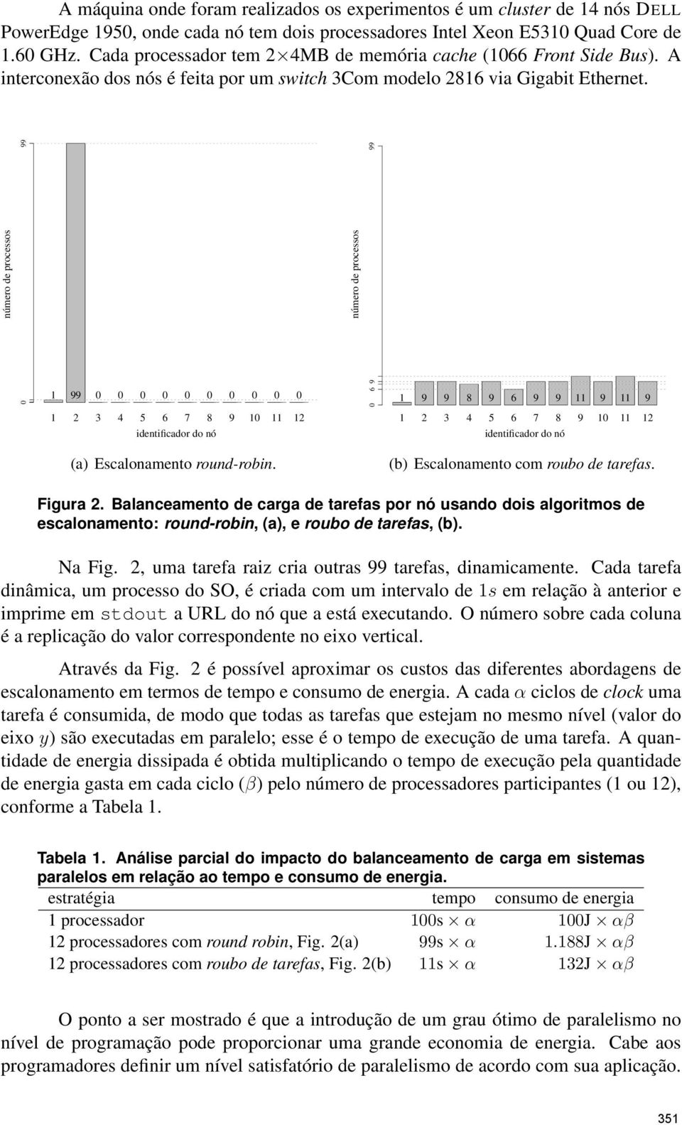 número de processos 0 99 1 99 0 0 0 0 0 0 0 0 0 0 número de processos 0 6 9 99 1 9 9 8 9 6 9 9 11 9 11 9 1 2 3 4 5 6 7 8 9 10 11 12 identificador do nó 1 2 3 4 5 6 7 8 9 10 11 12 identificador do nó