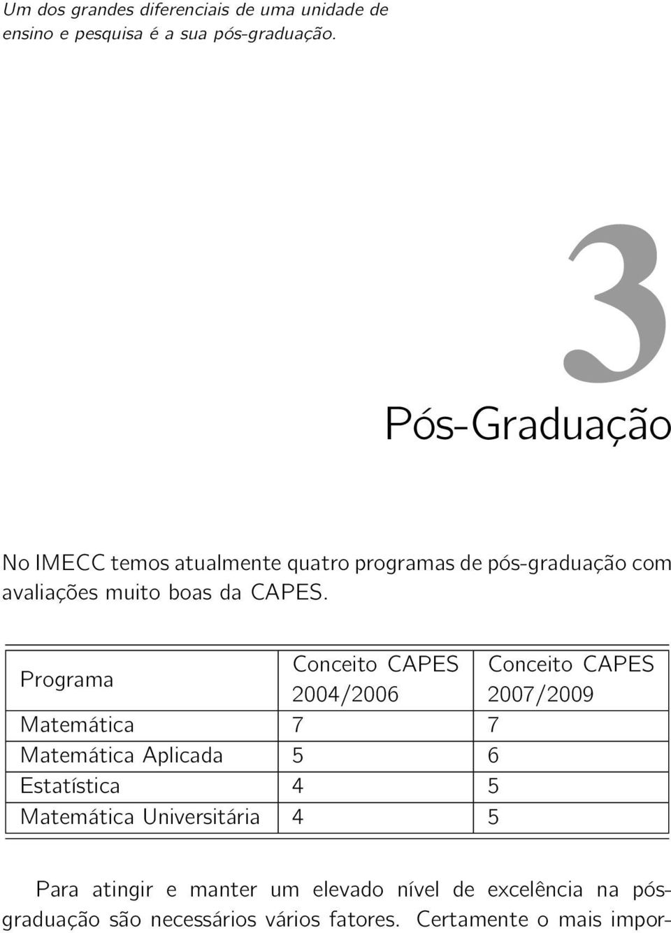 Programa Conceito CAPES Conceito CAPES 2004/2006 2007/2009 Matemática 7 7 Matemática Aplicada 5 6 Estatística 4 5