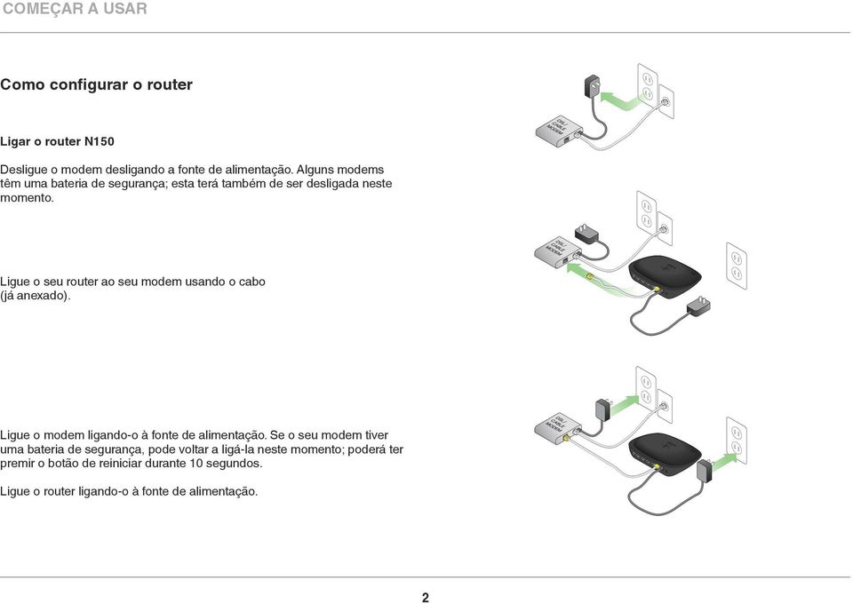 Ligue o seu router ao seu modem usando o cabo (já anexado). Ligue o modem ligando-o à fonte de alimentação.