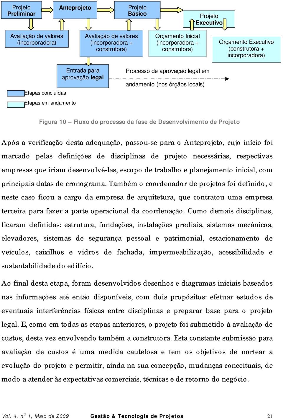 processo da fase de Desenvolvimento de Projeto Após a verificação desta adequação, passou-se para o Anteprojeto, cujo início foi marcado pelas definições de disciplinas de projeto necessárias,