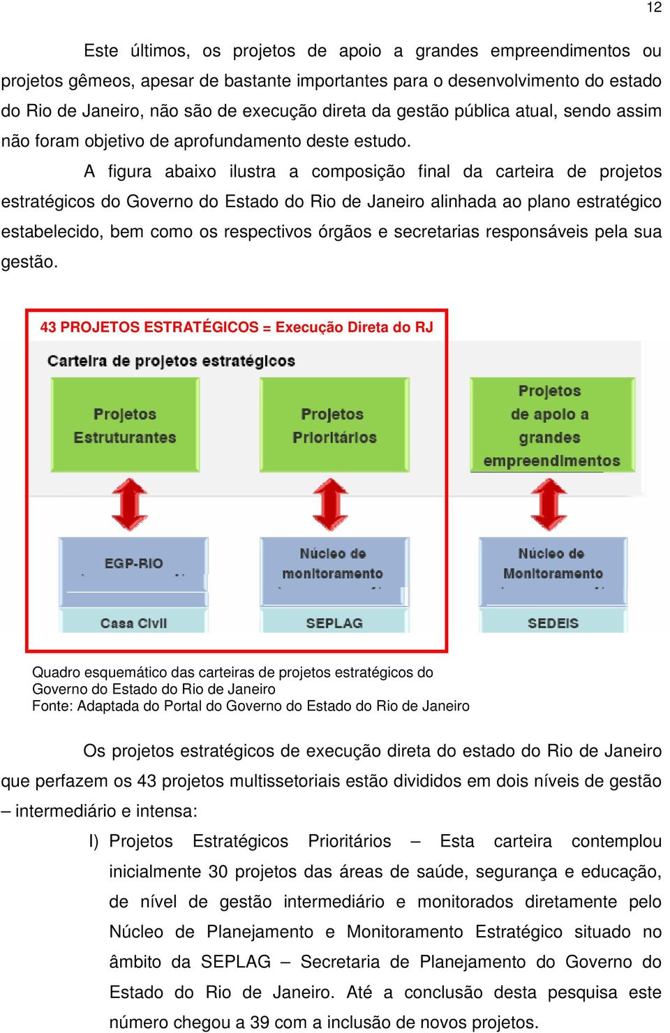 A figura abaixo ilustra a composição final da carteira de projetos estratégicos do Governo do Estado do Rio de Janeiro alinhada ao plano estratégico estabelecido, bem como os respectivos órgãos e