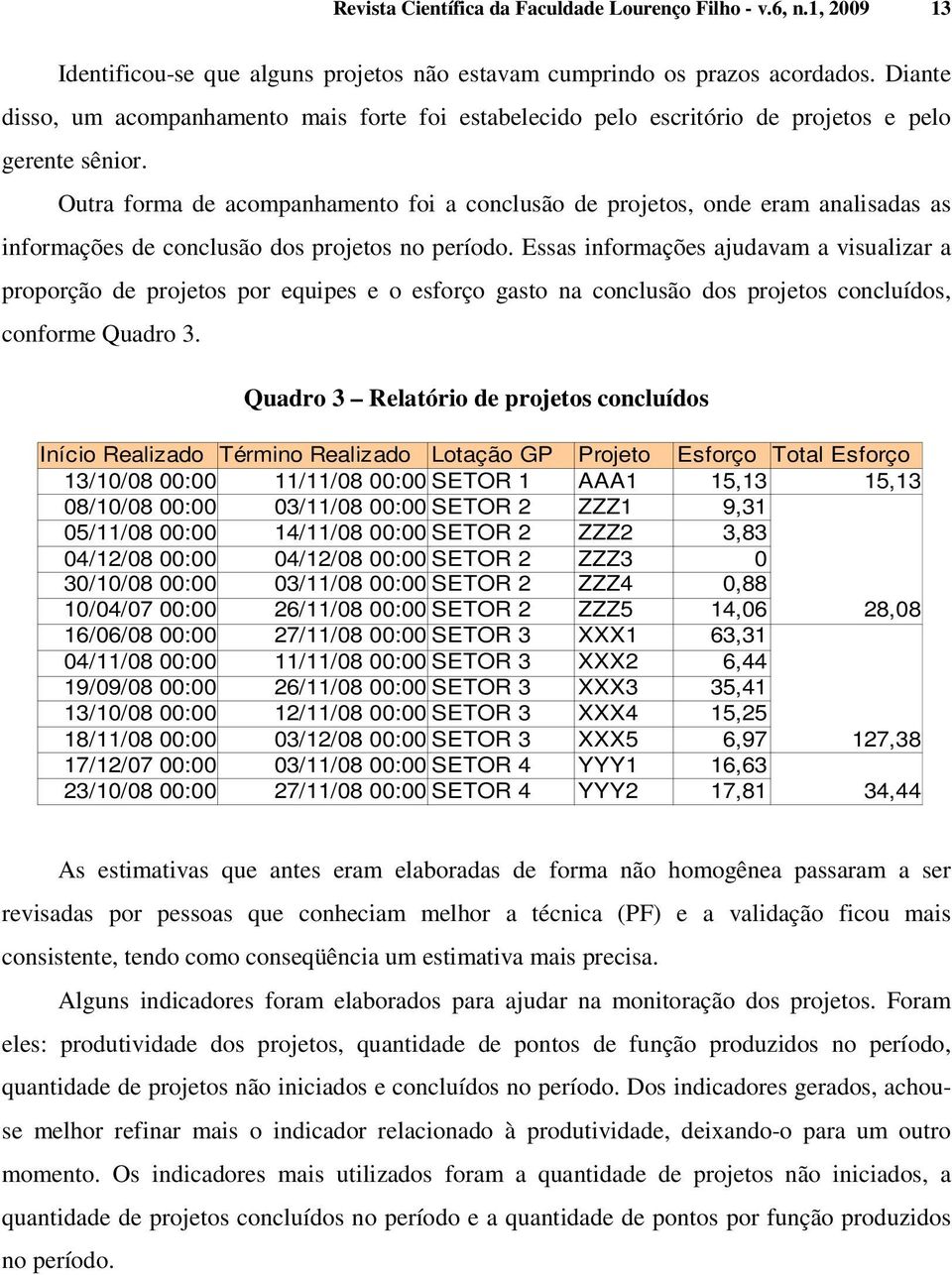 Outra forma de acompanhamento foi a conclusão de projetos, onde eram analisadas as informações de conclusão dos projetos no período.