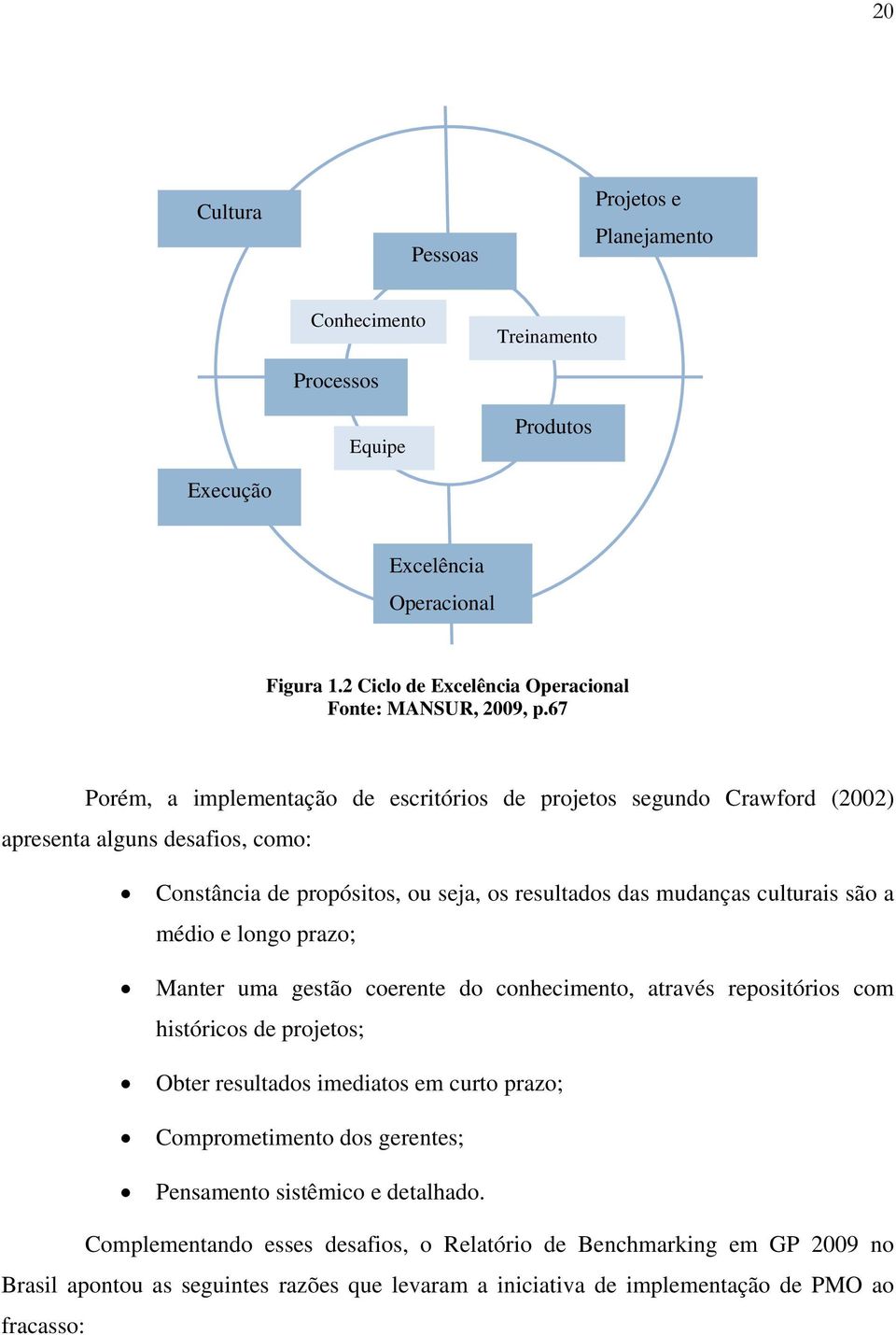 médio e longo prazo; Manter uma gestão coerente do conhecimento, através repositórios com históricos de projetos; Obter resultados imediatos em curto prazo; Comprometimento dos gerentes;