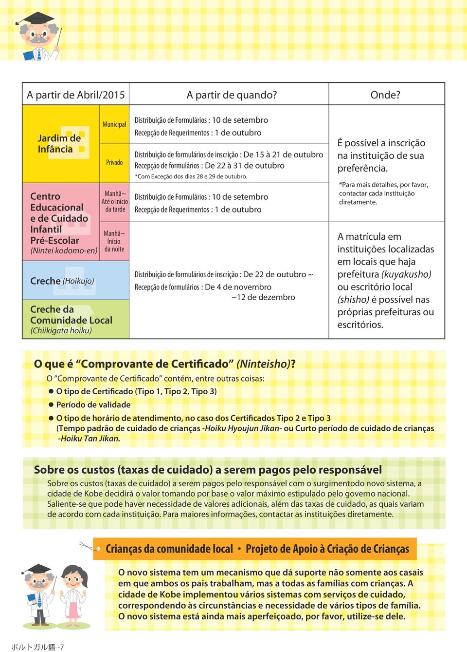 setembro Recepção de Requerimentos : 1 de outubro Distribuição de formulários de inscrição : De 15 à 21 de outubro Recepção de formulários : De 22 à 31 de outubro *Com Exceção dos dias 28 e 29 de