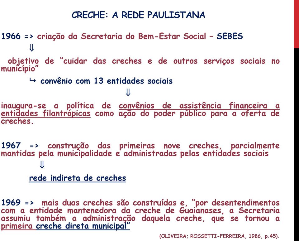 1967 => construção das primeiras nove creches, parcialmente mantidas pela municipalidade e administradas pelas entidades sociais rede indireta de creches 1969 => mais duas creches são