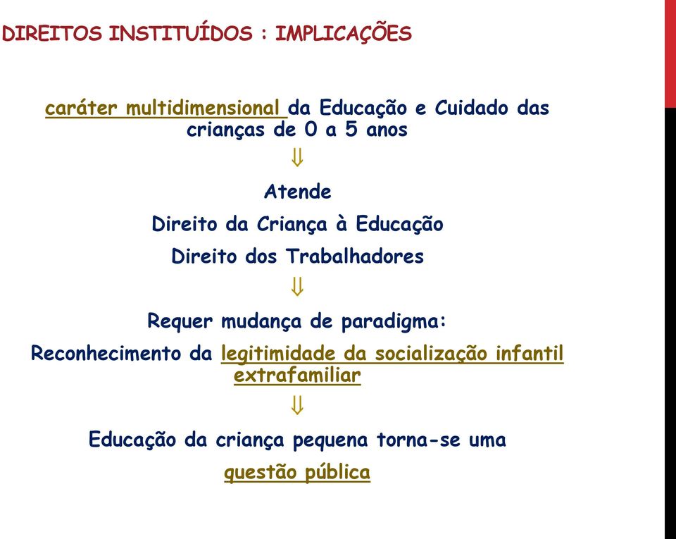 Trabalhadores Requer mudança de paradigma: Reconhecimento da legitimidade da