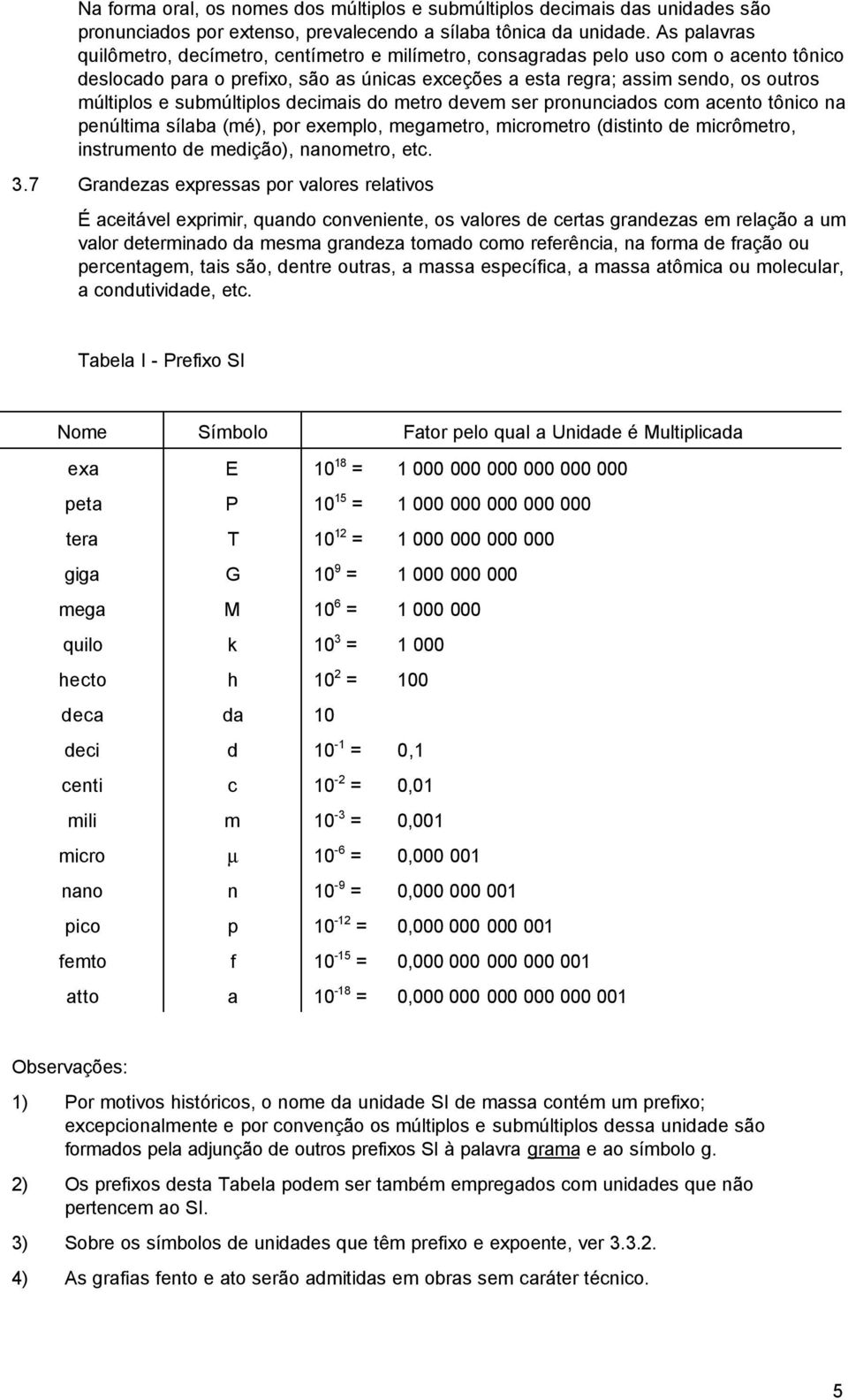 do devem ser pronunciados com acento tônico na penúltima sílaba (mé), por exemplo, mega, micro (distinto de micrô, instrumento de medição), nano, etc. 3.