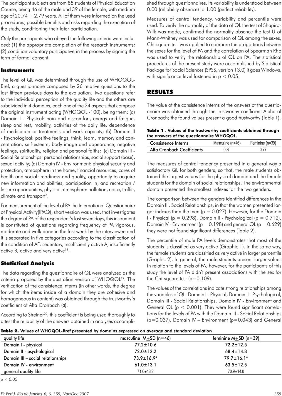 Only the participants who obeyed the following criteria were included: (1) the appropriate completion of the research instruments; (2) condition voluntary participative in the process by signing the