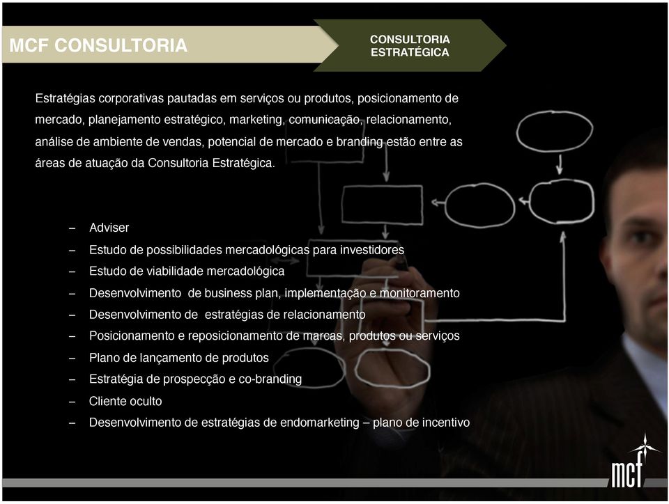 potencial de mercado e branding estão entre as áreas de atuação da Consultoria Estratégica.! Adviser! Estudo de possibilidades mercadológicas para investidores!