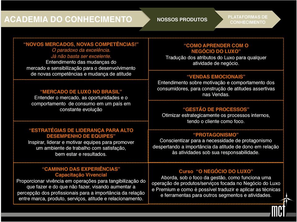 constante evolução! ESTRATÉGIAS DE LIDERANÇA PARA ALTO DESEMPENHO DE EQUIPES! Inspirar, liderar e motivar equipes para promover! um ambiente de trabalho com satisfação,! bem estar e resultados.