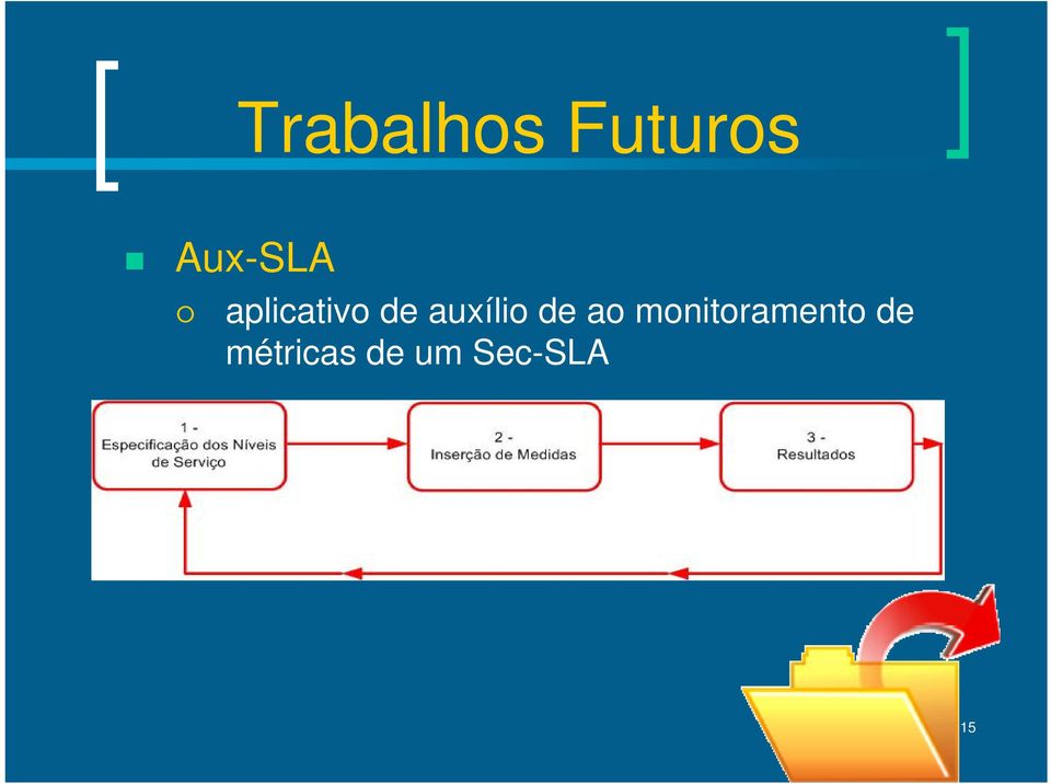 auxílio de ao