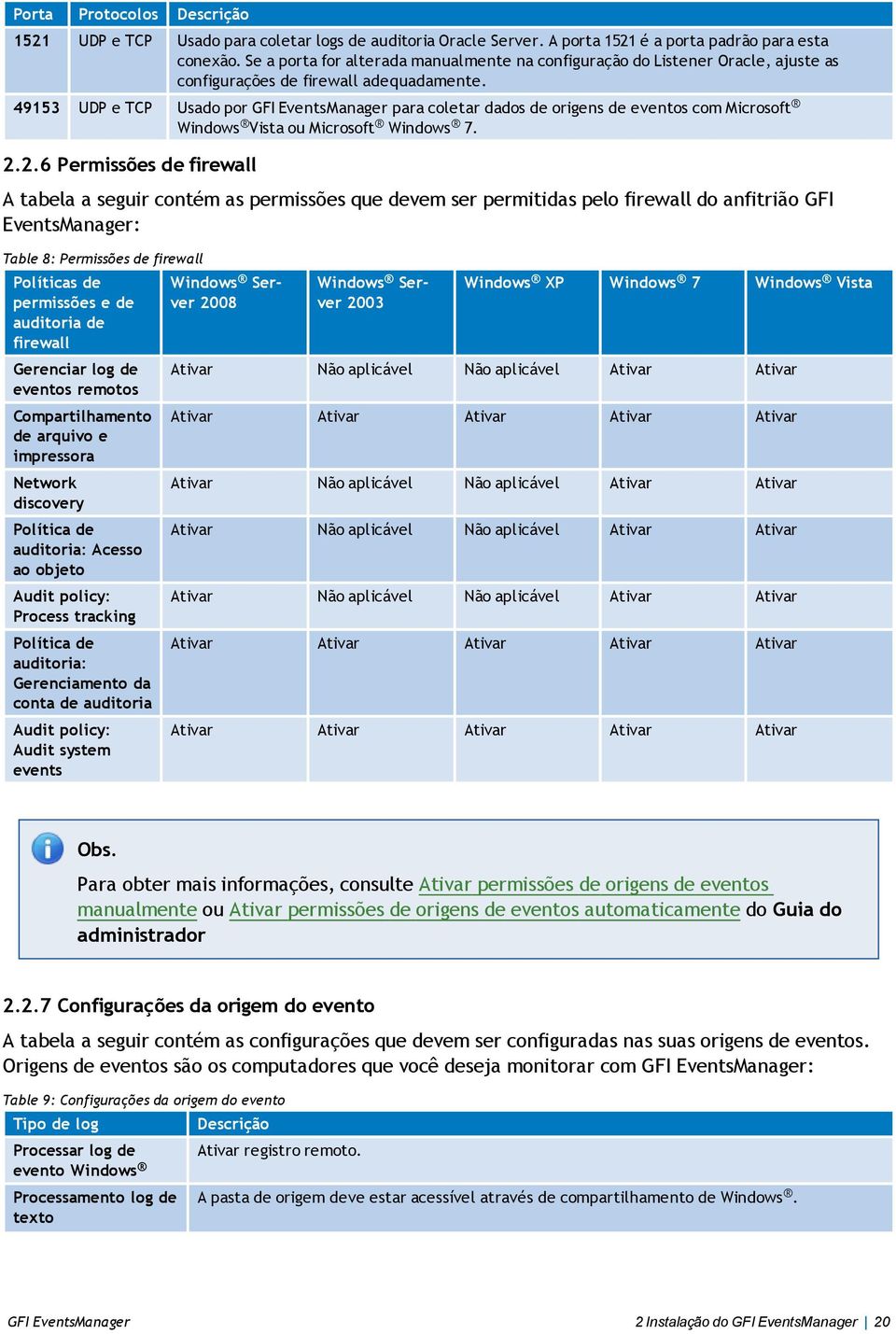 49153 UDP e TCP Usado por GFI EventsManager para coletar dados de origens de eventos com Microsoft Windows Vista ou Microsoft Windows 7. 2.