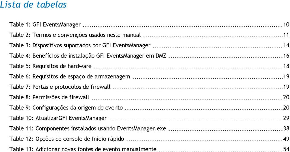 Portas e protocolos de firewall 19 Table 8: Permissões de firewall 20 Table 9: Configurações da origem do evento 20 Table 10: AtualizarGFI EventsManager 29