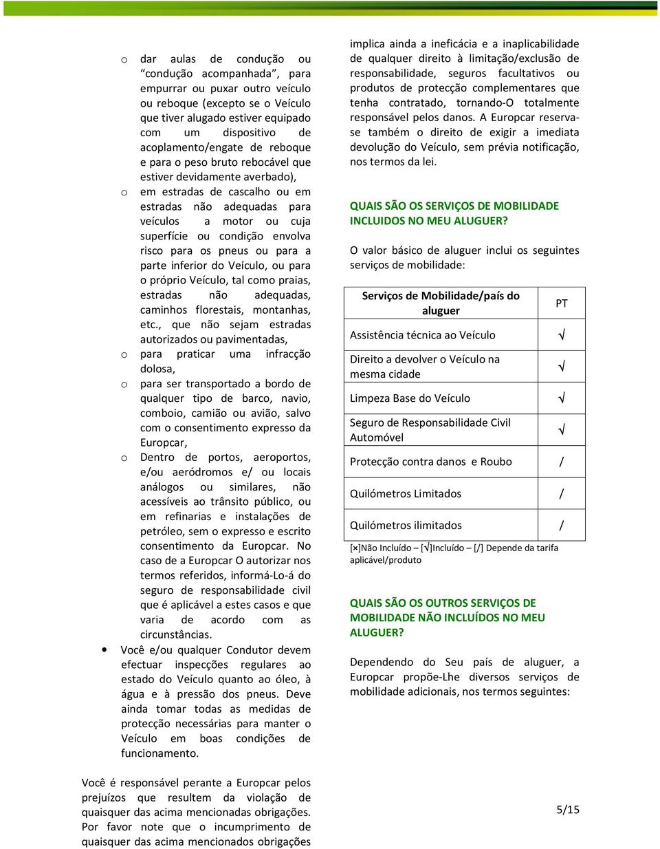 os pneus ou para a parte inferior do Veículo, ou para o próprio Veículo, tal como praias, estradas não adequadas, caminhos florestais, montanhas, etc.