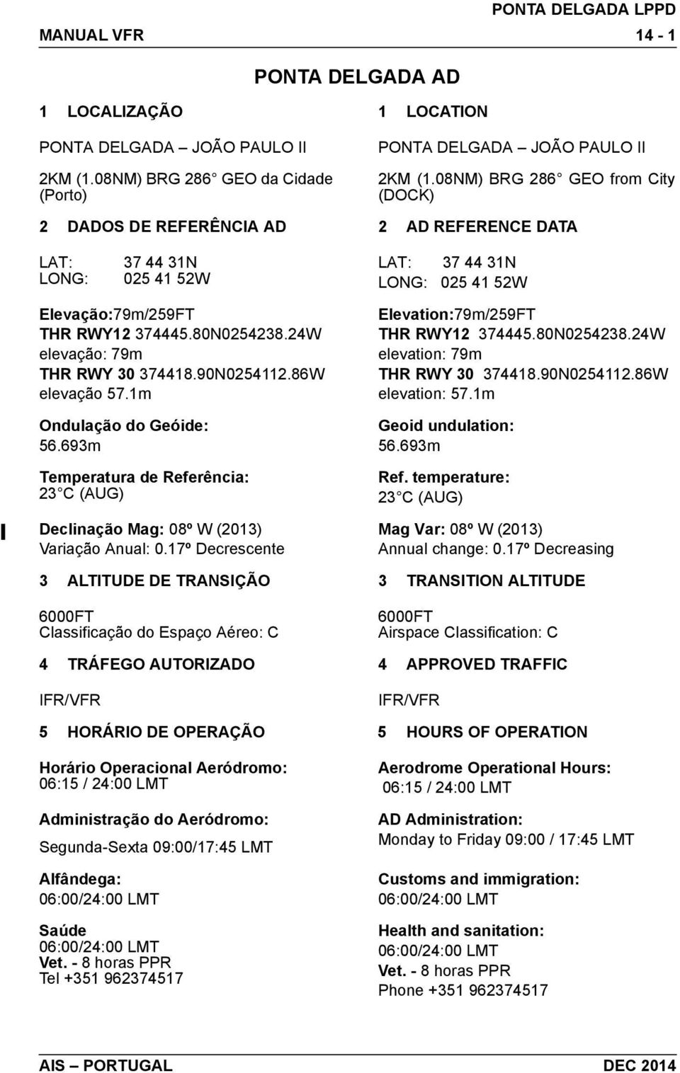 24W elevação: 79m THR RWY 30 374418.90N0254112.86W elevação 57.1m Ondulação do Geóide: 56.693m Temperatura de Referência: 23 C (AUG) Declinação Mag: 08º W (2013) Variação Anual: 0.