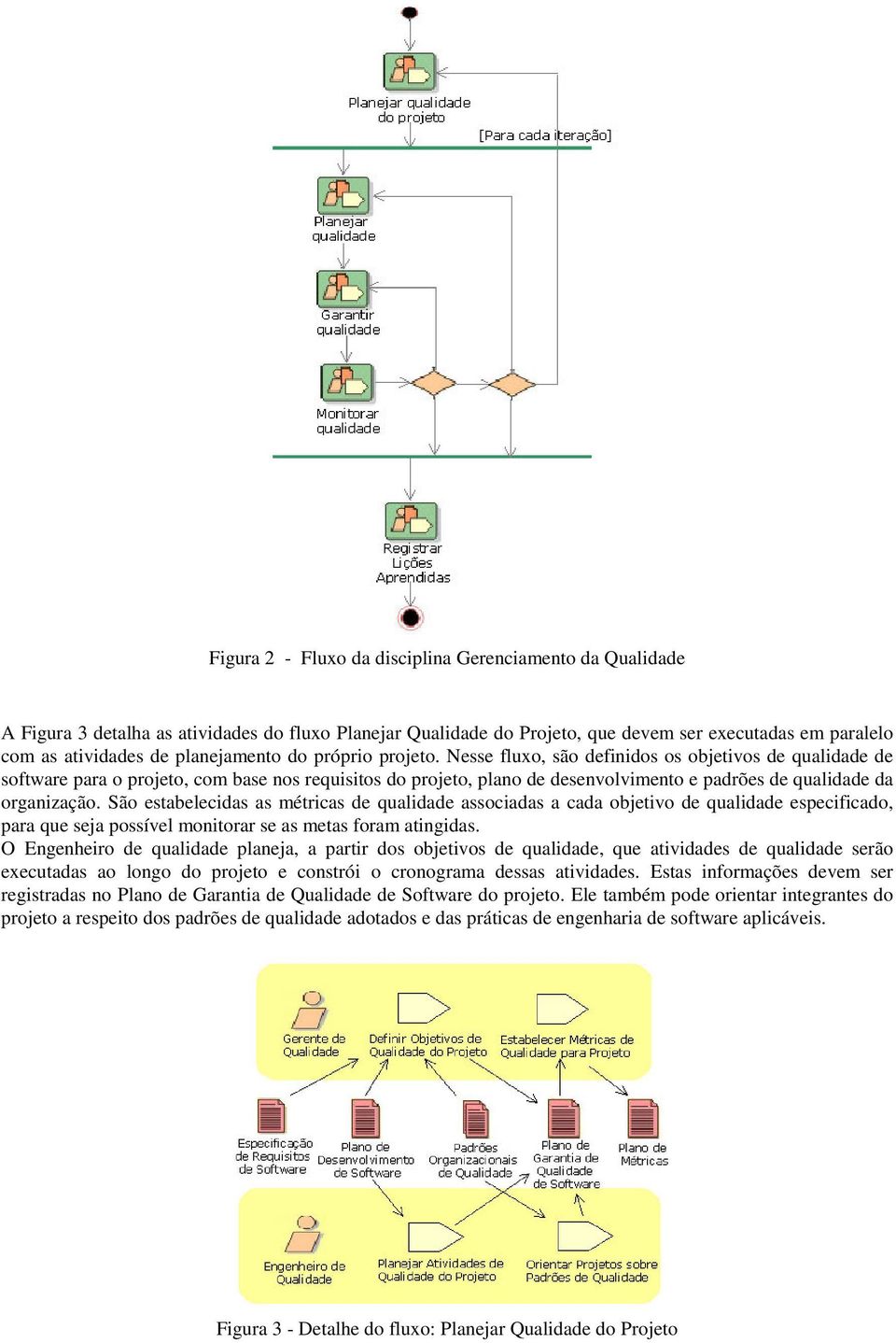 Nesse fluxo, são definidos os objetivos de qualidade de software para o projeto, com base nos requisitos do projeto, plano de desenvolvimento e padrões de qualidade da organização.