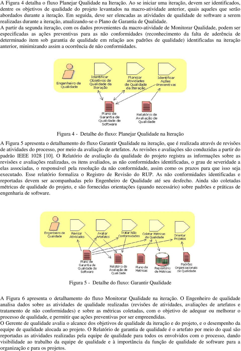 Em seguida, deve ser elencadas as atividades de qualidade de software a serem realizadas durante a iteração, atualizando-se o Plano de Garantia de Qualidade.