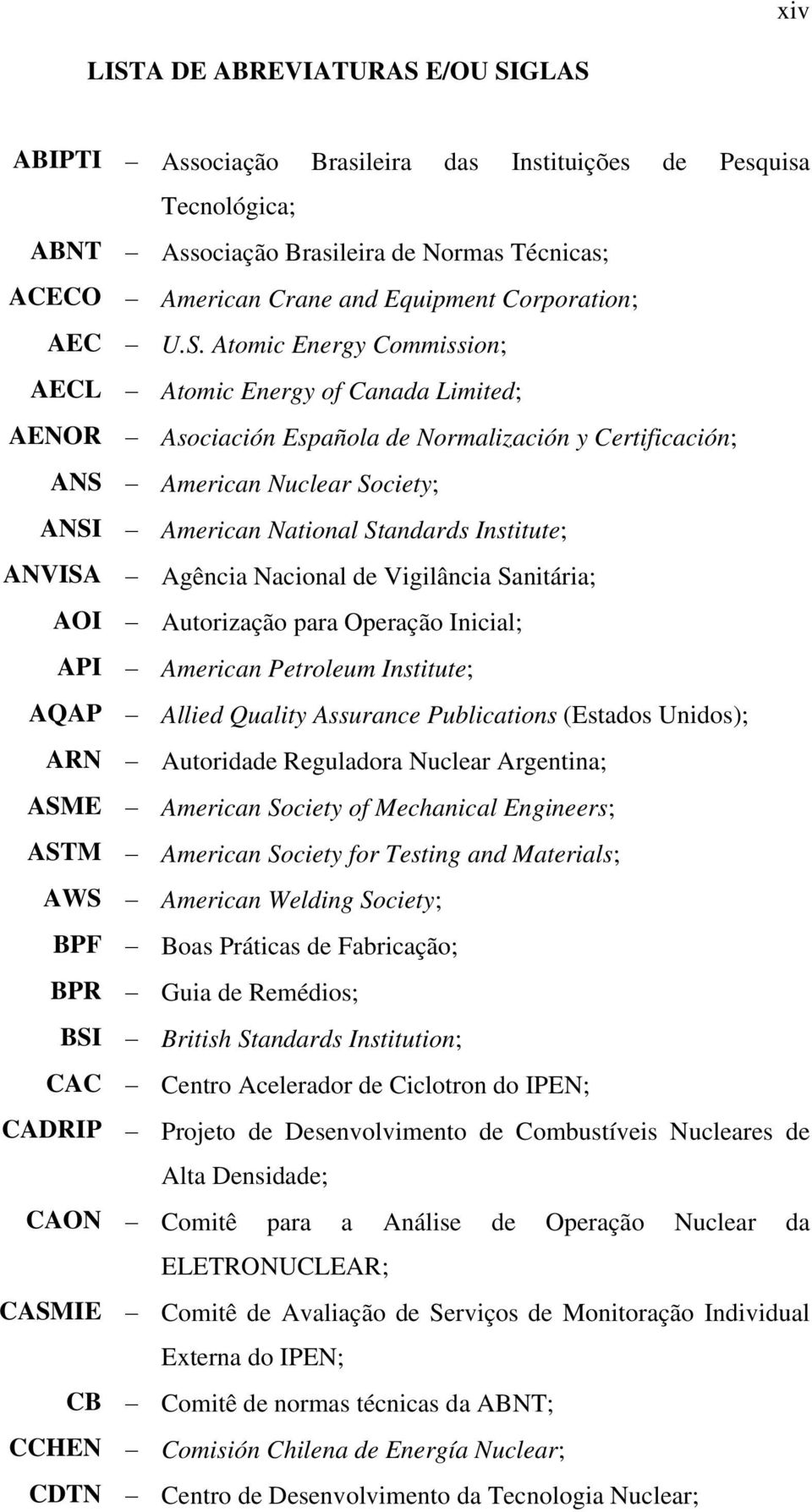 Atomic Energy Commission; AECL Atomic Energy of Canada Limited; AENOR Asociación Española de Normalización y Certificación; ANS American Nuclear Society; ANSI American National Standards Institute;